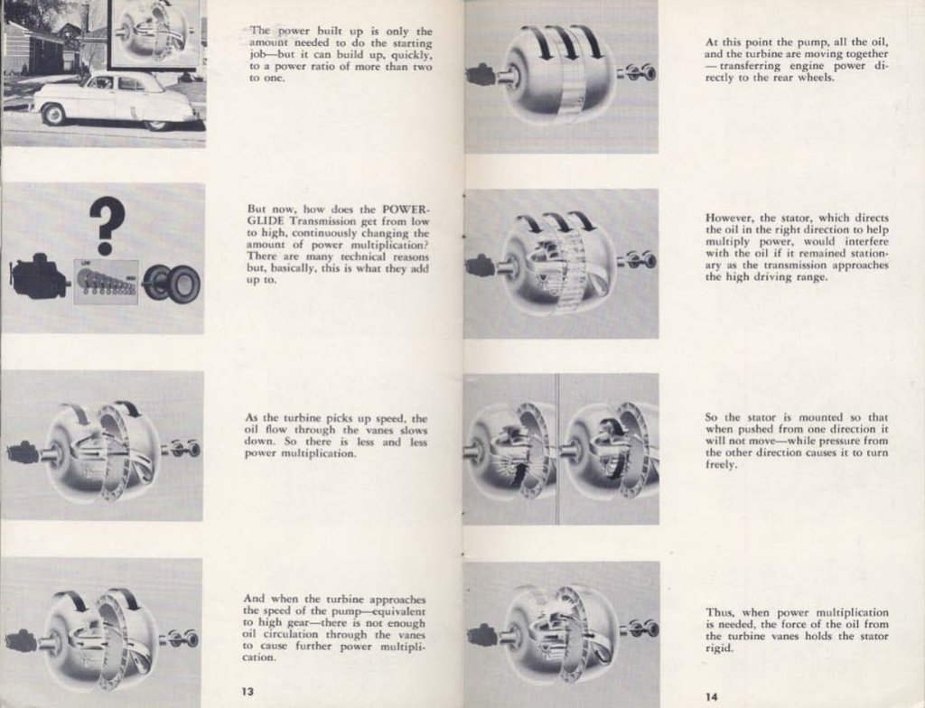 n_1950 Chevrolet-Tomorrows Driving Today-13-14.jpg